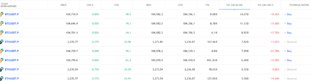 adpaytoken отзывы