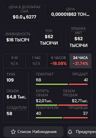 agent pi токен