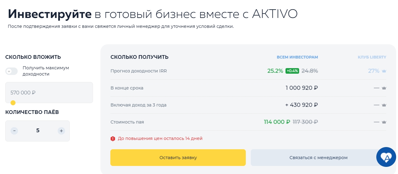 aktivo ru отзывы инвесторов