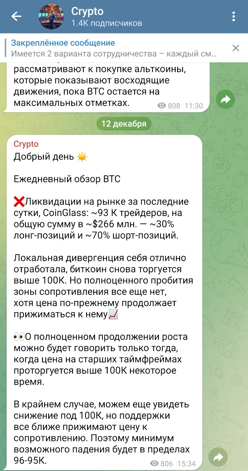 Александр Crypto телеграм