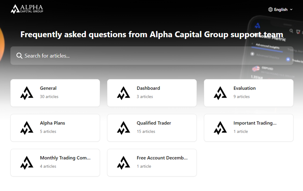 Alpha Capital Group