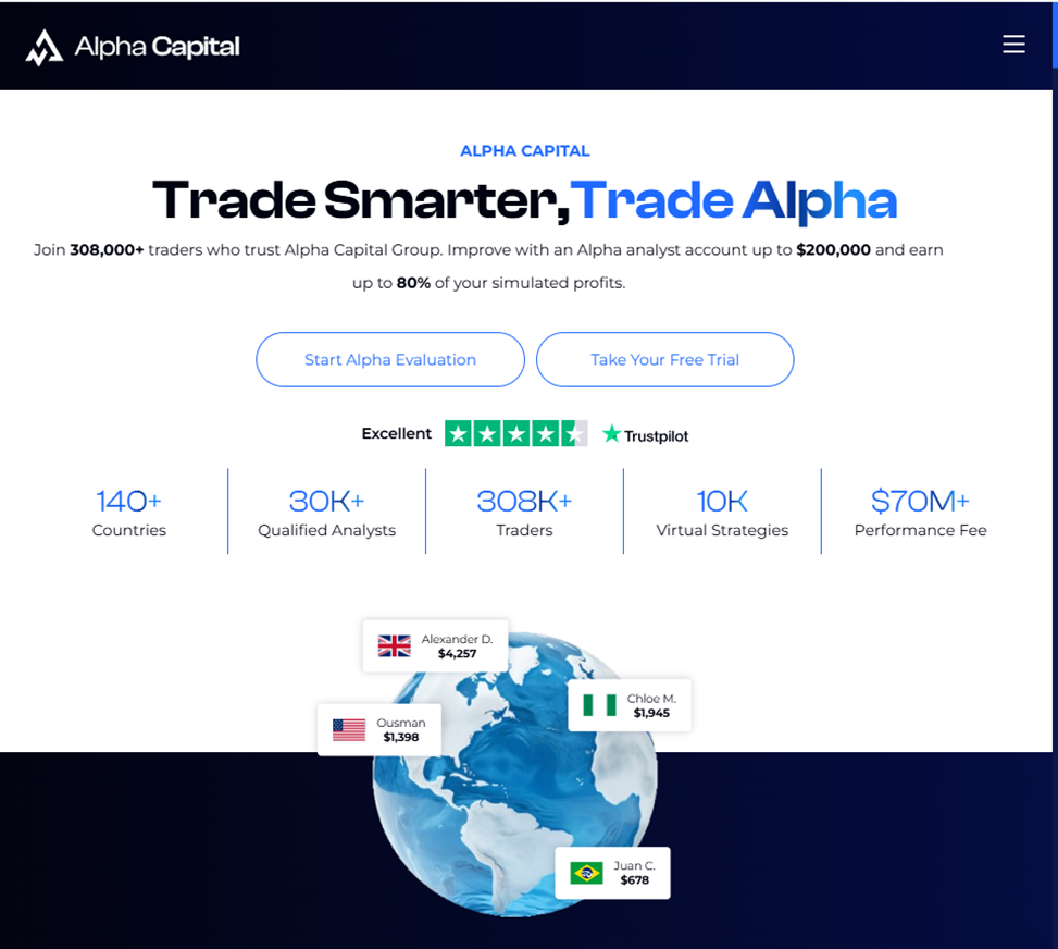 Alpha Capital Group