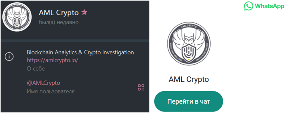 aml check crypto компания