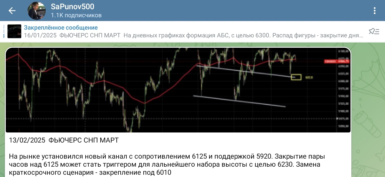 андрей сапунов инвестор