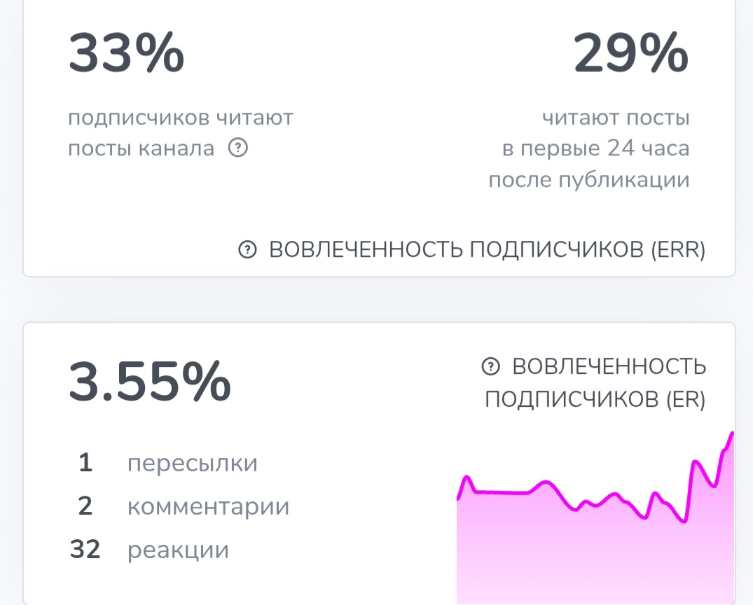арбитраж крипты метод дмитрия отзывы