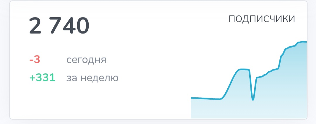 арбитраж крипты метод дмитрия отзывы