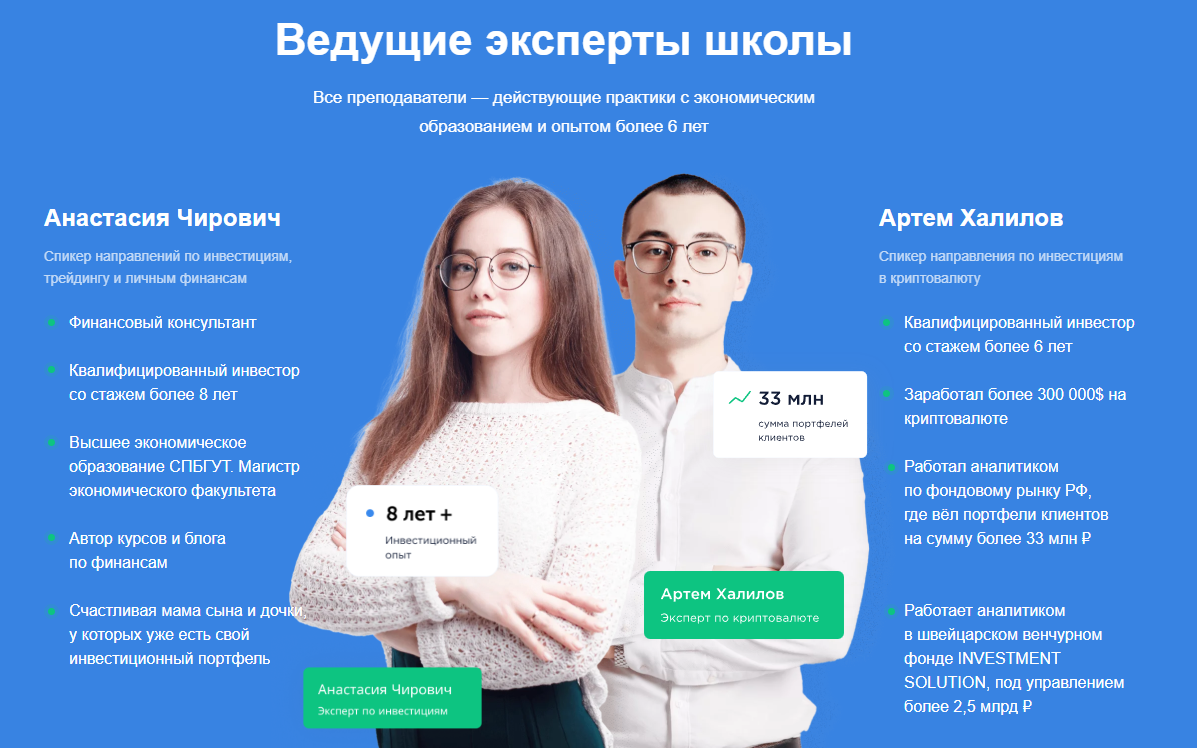 Артем Халилов отзывы