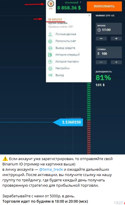 артем власюк трейдер