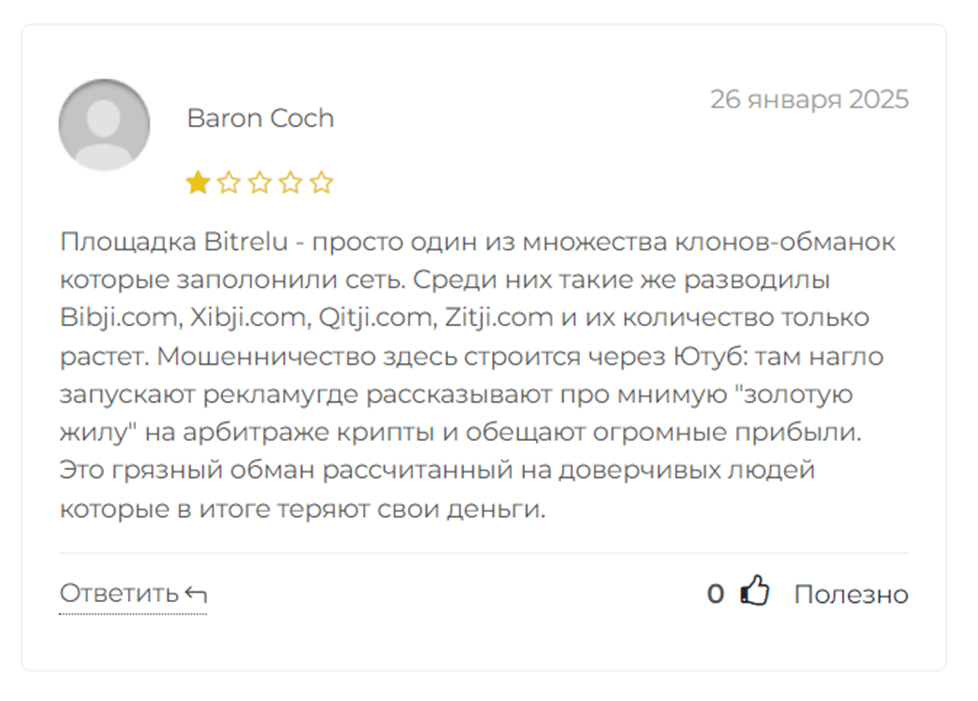 bitrelu отзывы