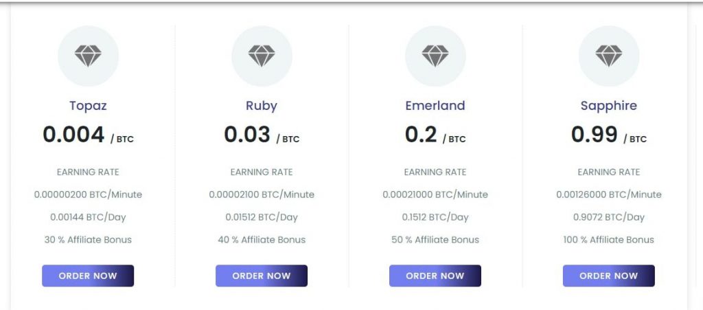 BTC miner сайт
