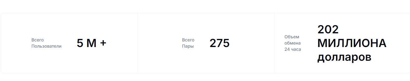 btcturk отзывы