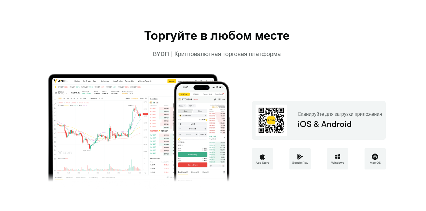 bydfi отзывы