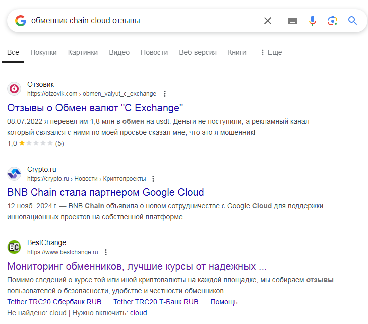 chain cloud отзывы