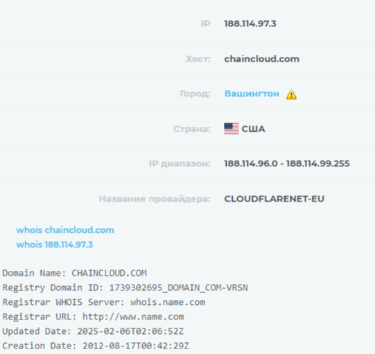 chain cloud ru