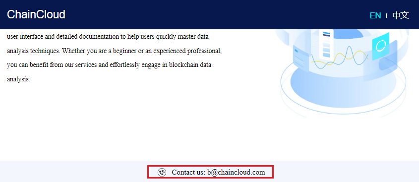 chaincloud
