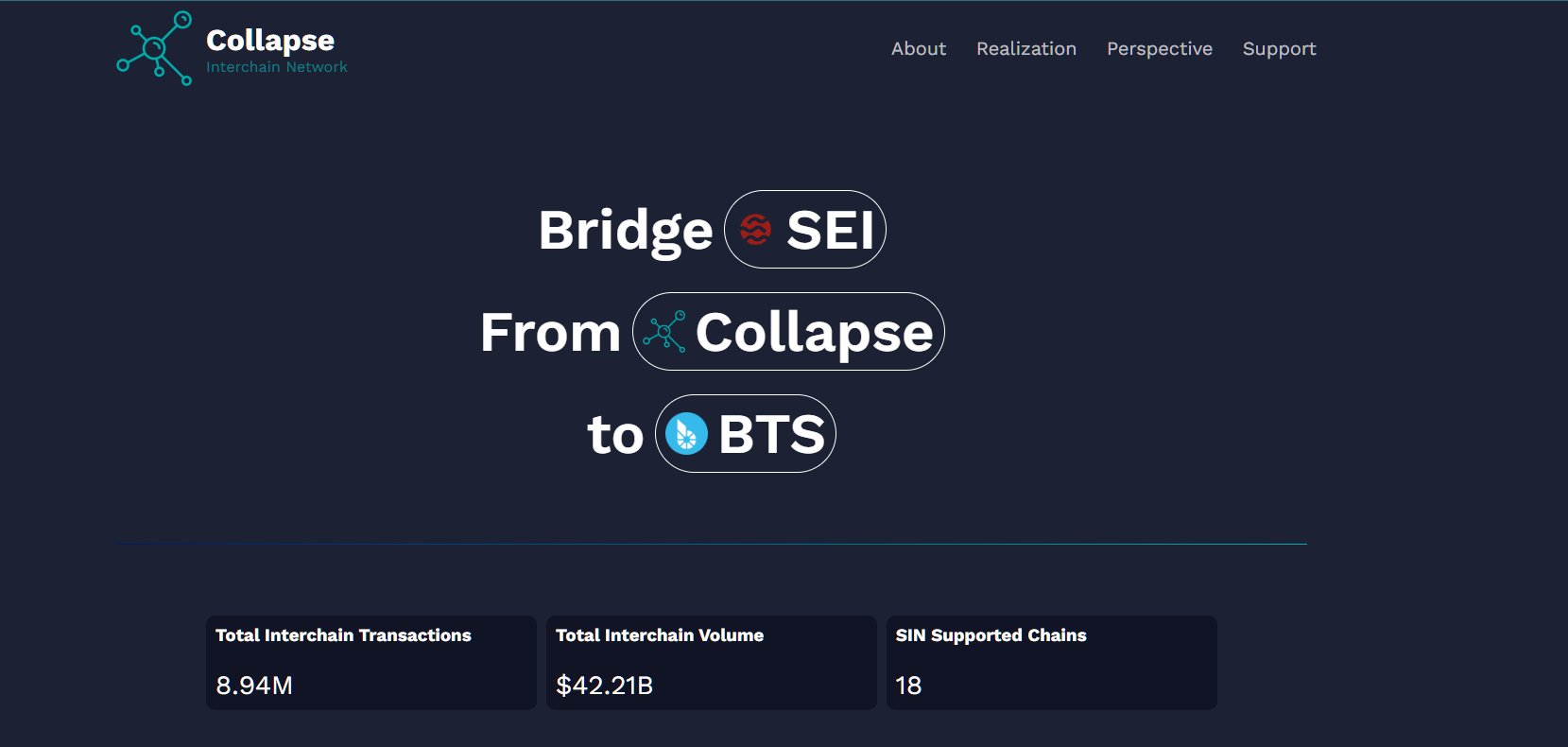 collapse inch