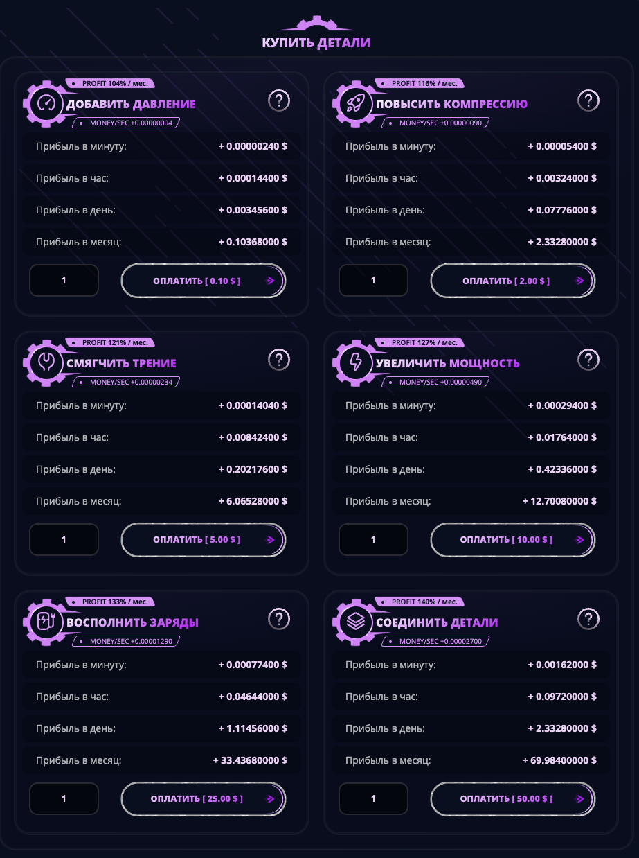 crypto gear отзывы