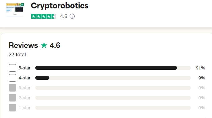 crypto robotics crypto