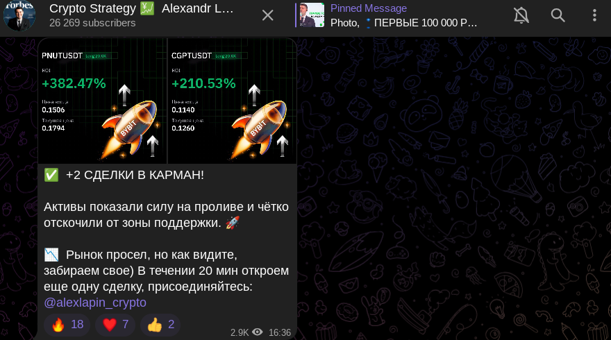 crypto strategy alexandr lapin отзывы