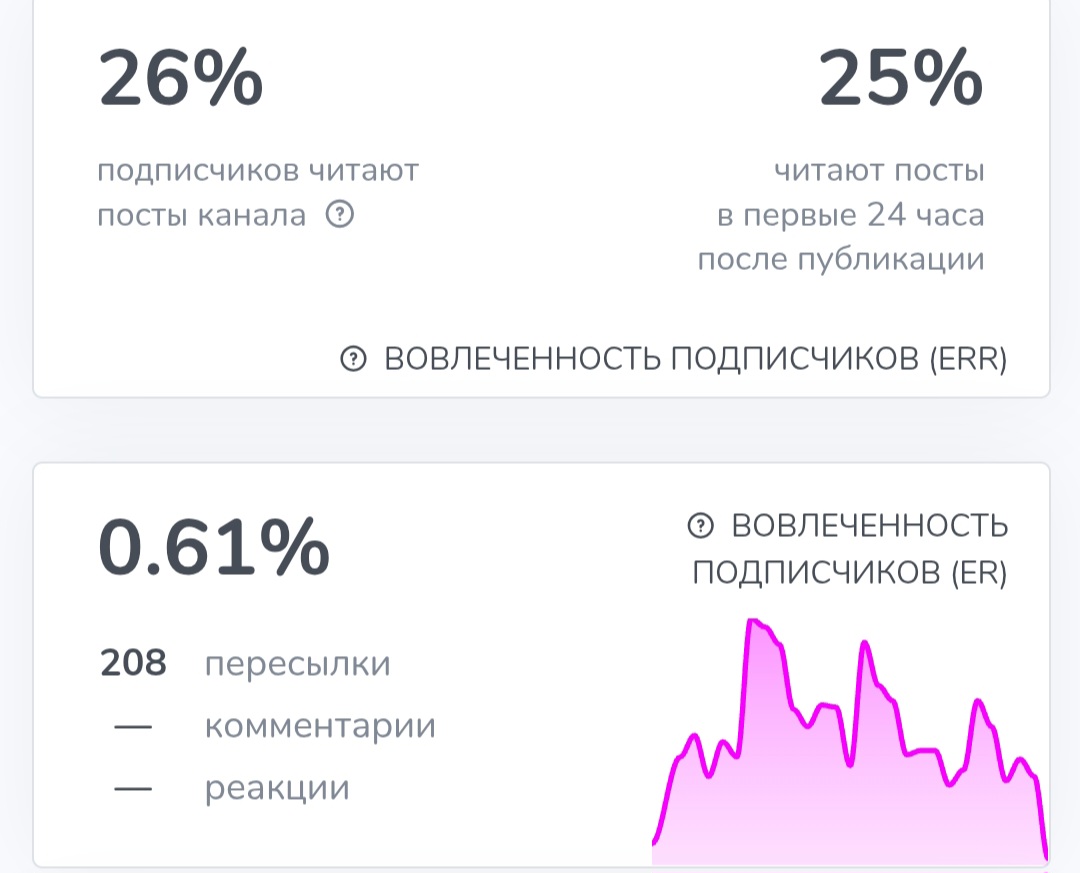 cryptohd