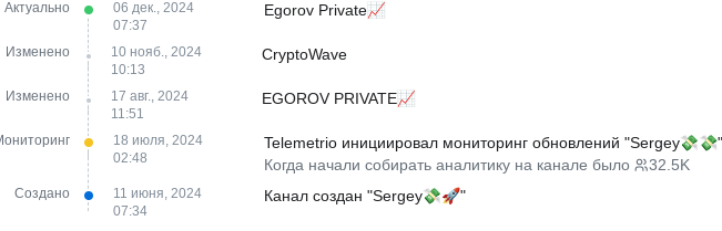 Egorov Private