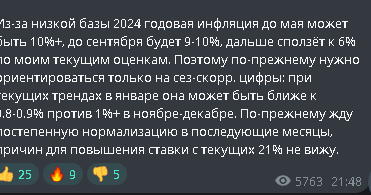 экономист дмитрий полевой