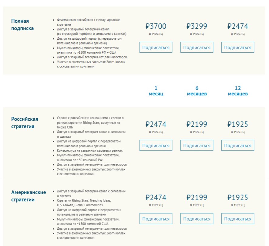 enhanced investments