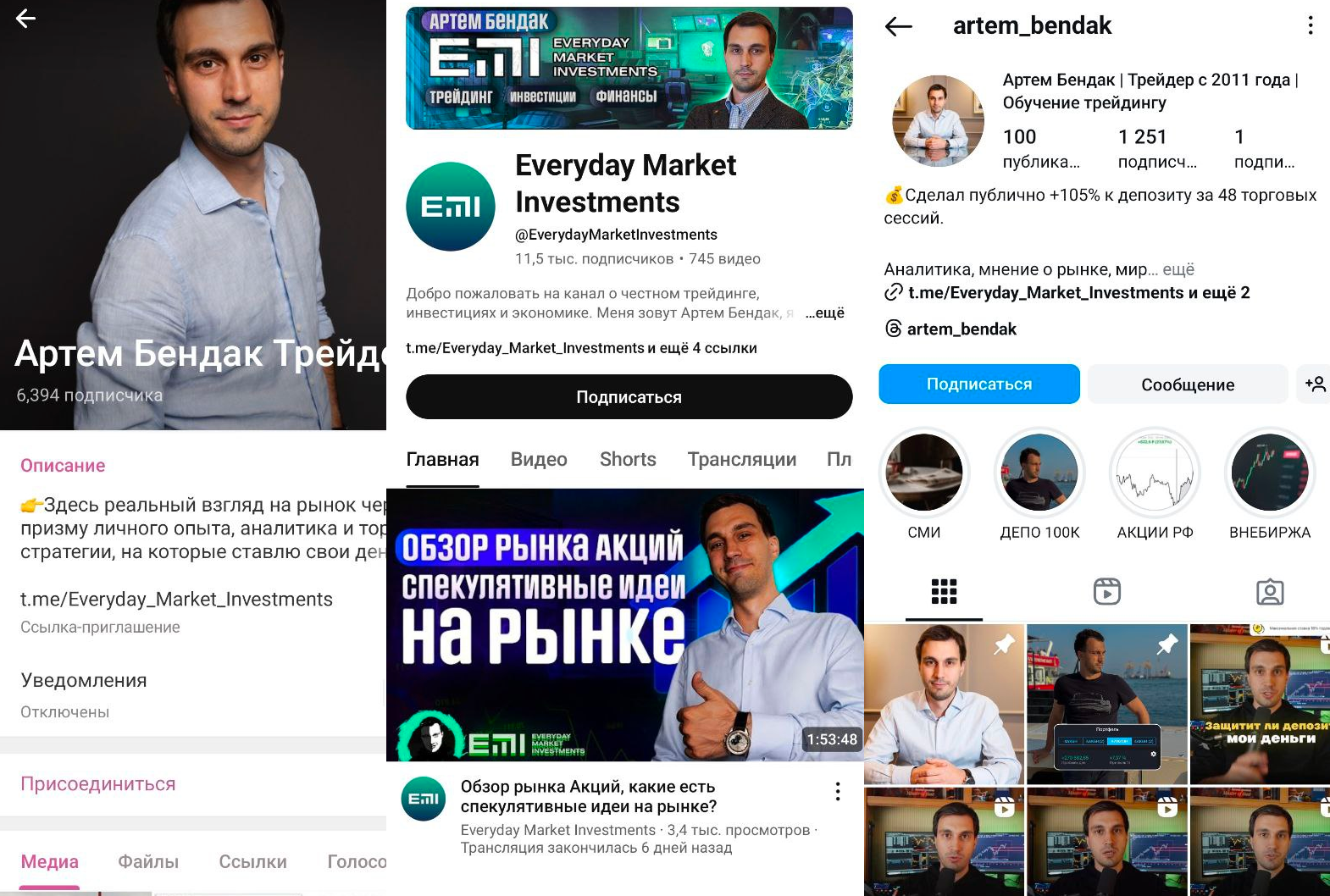 everyday market investments полный технический обзор