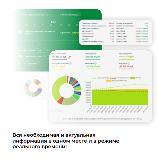 finplan отзывы