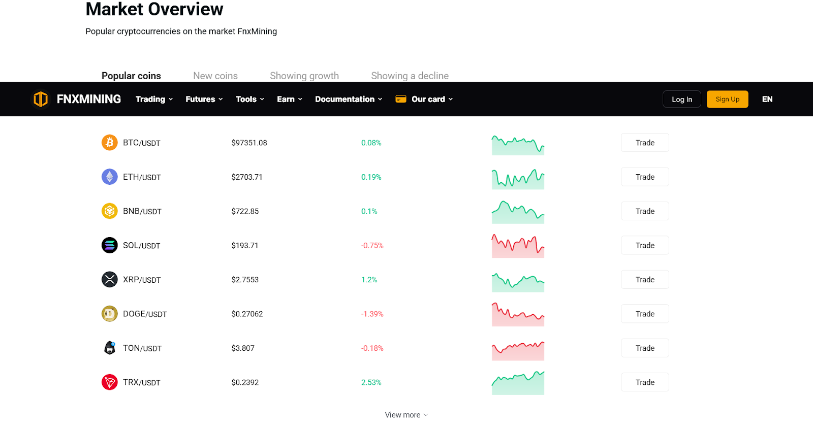 fnxmining