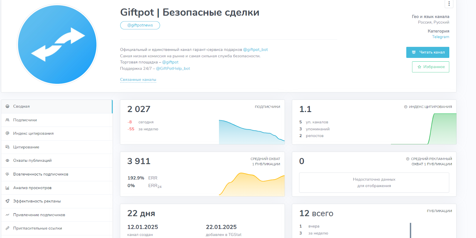 giftpot bot отзывы