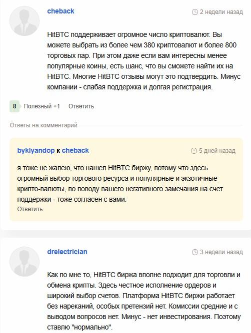 hit btc биржа