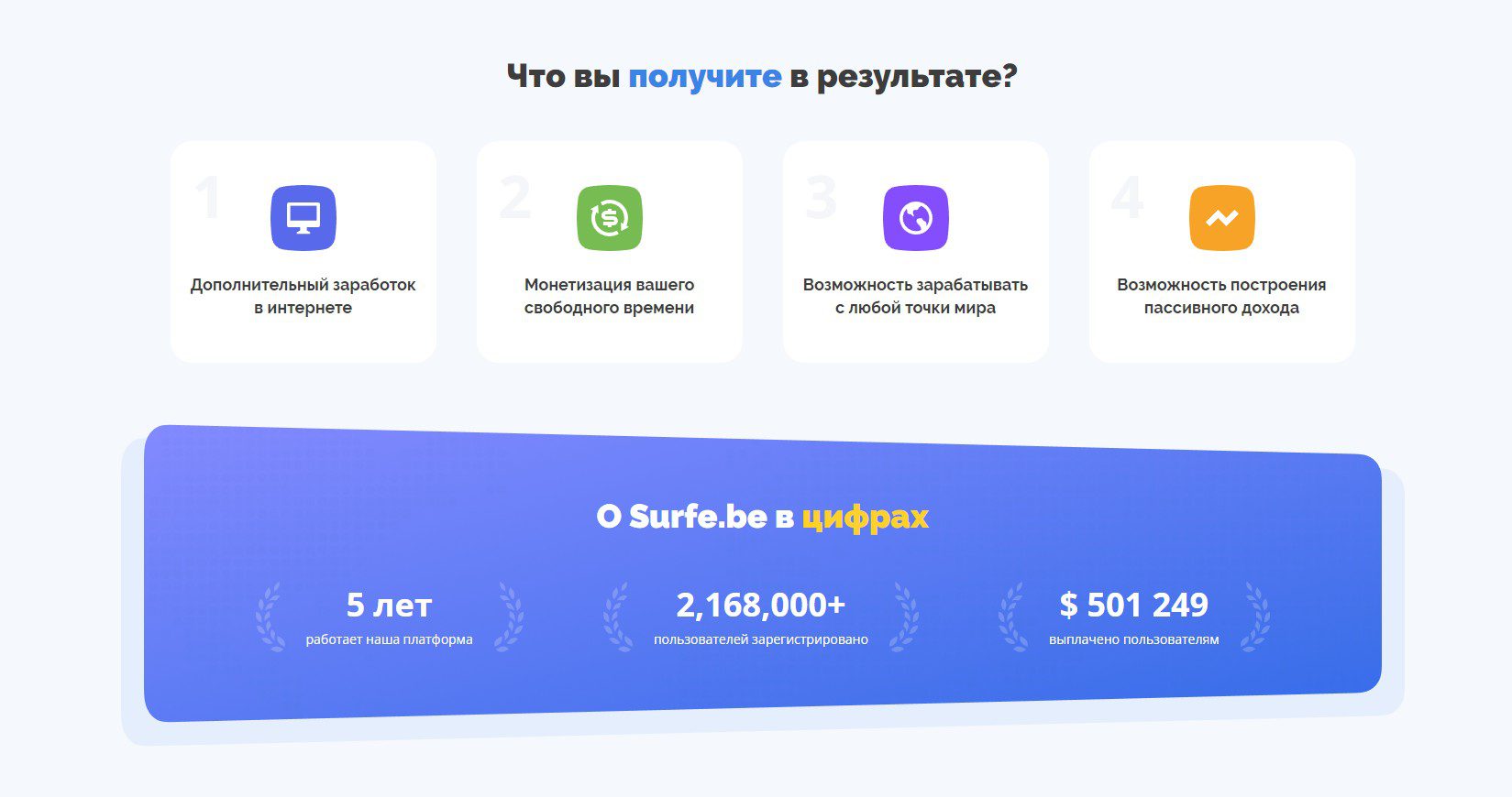 Surfe Be обзор проекта