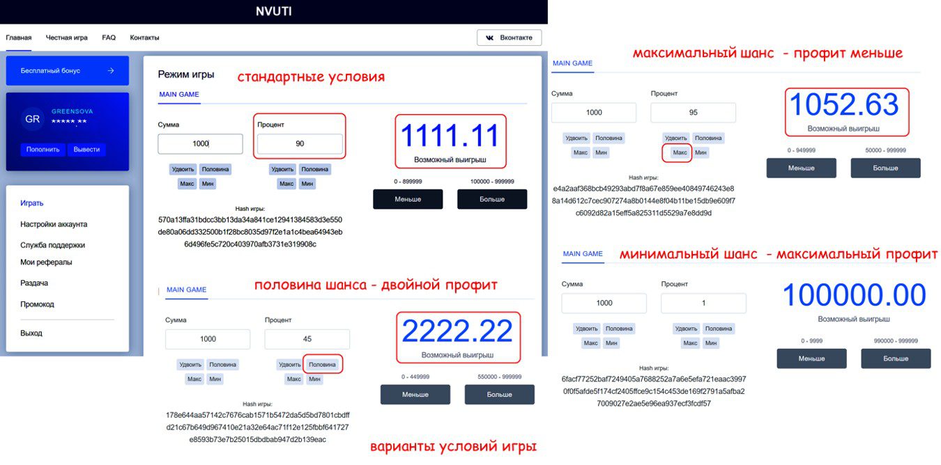 NVUTI обзор проекта