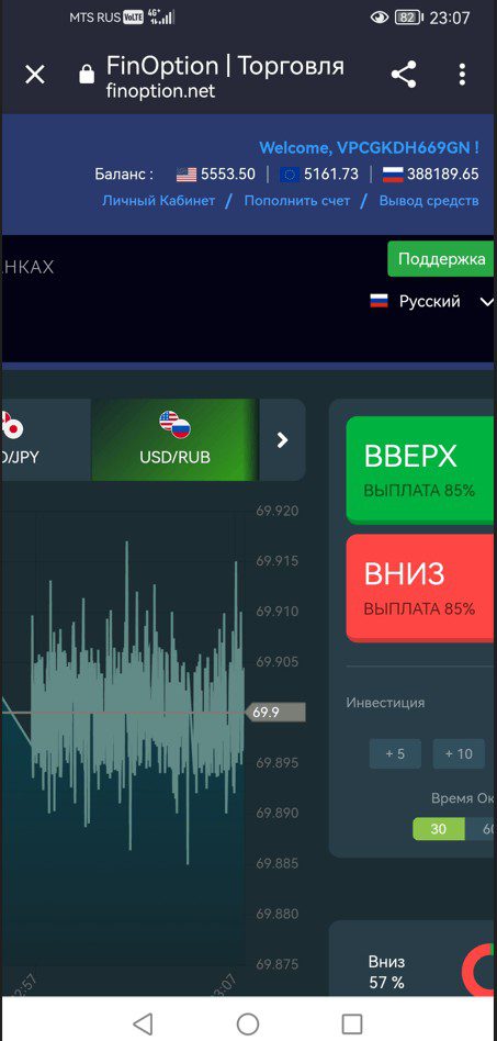 Андрей Филатов трейдер