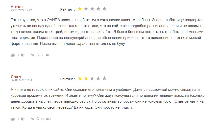 оанда конвертер отзывы