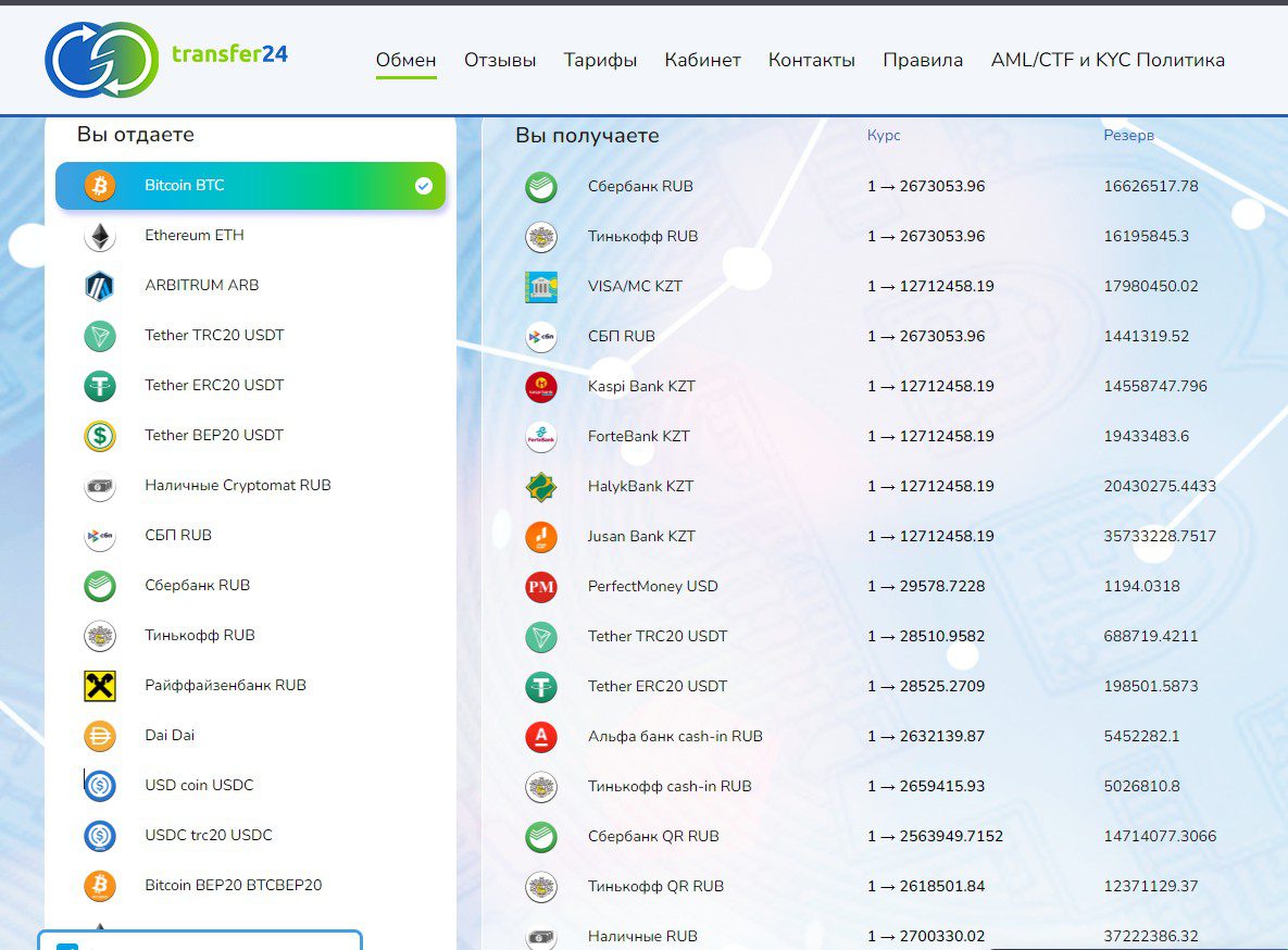 transfer24 обменник обзор