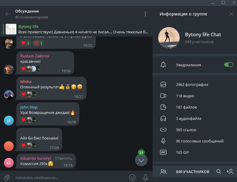 ByTony отзывы