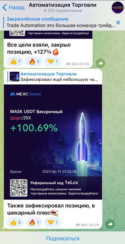 Новостная лента Автоматизация Торговли