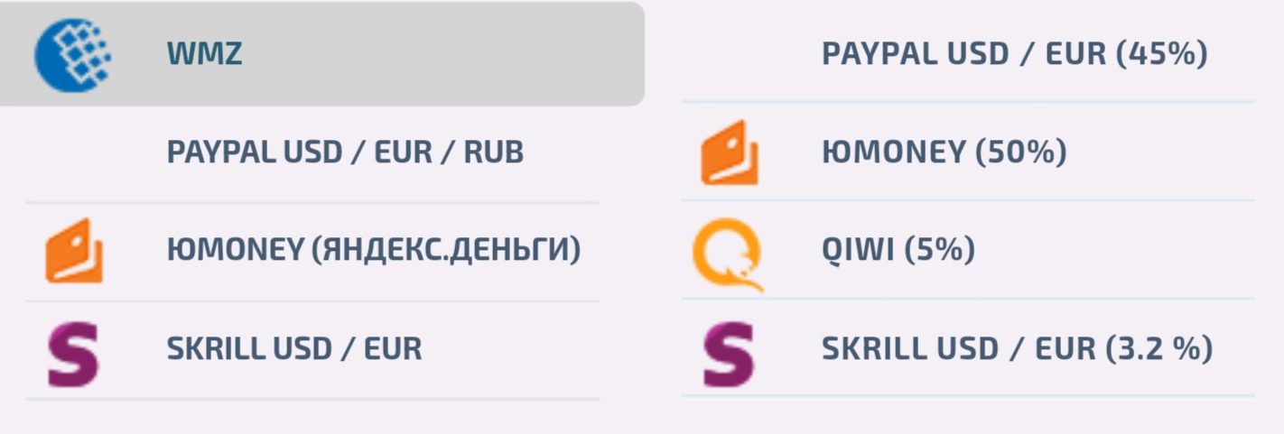 Ichanger сайт