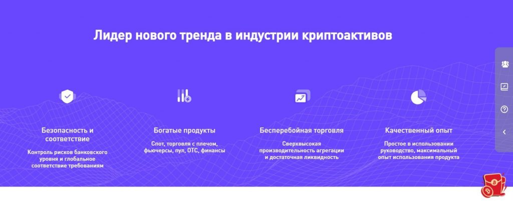coinw лидер