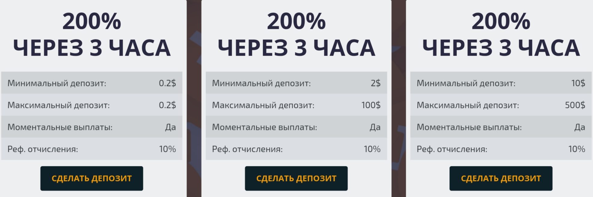 24profit сайт