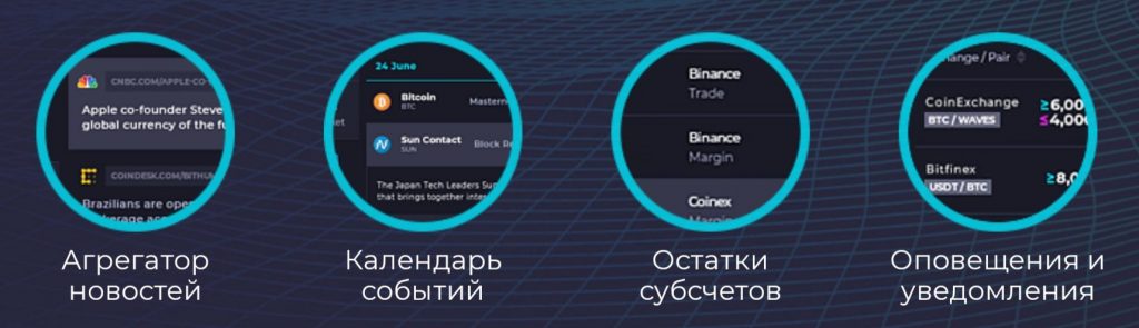 Cryptoview плюсы