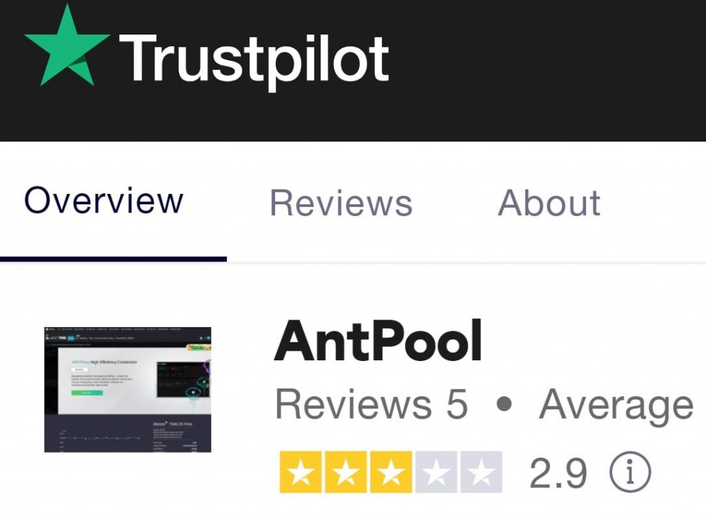 Antpool оценка