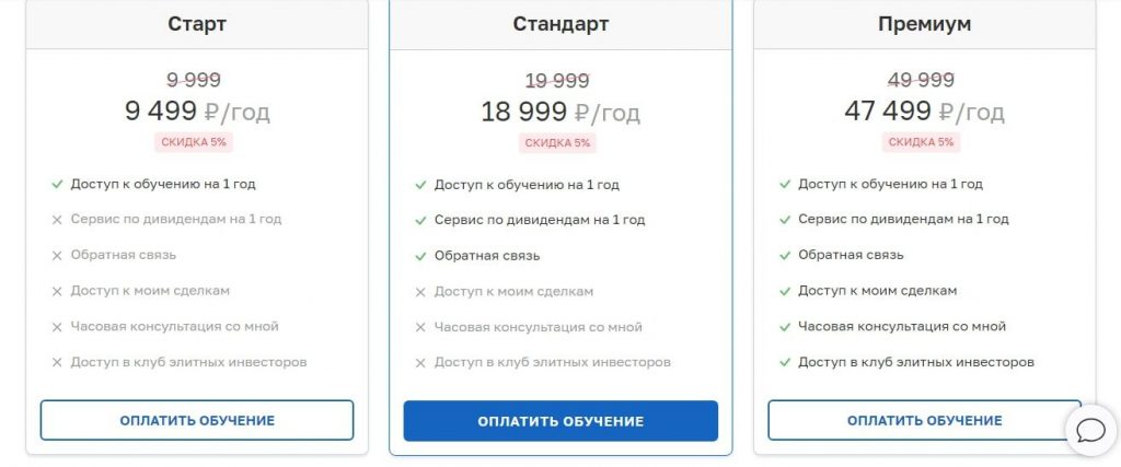 investmint подписка