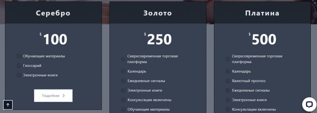 Capital Class активы