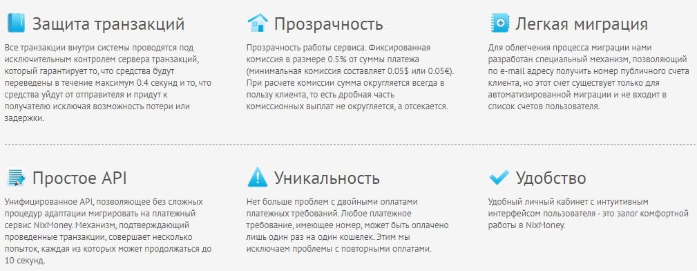 NixMoney сайт