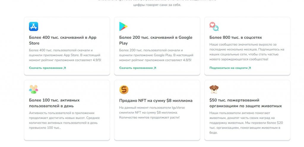 Iguverse платформы