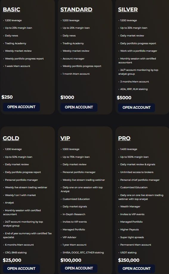 Quantum Trade Pro сайт