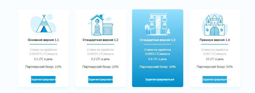 Ltcminer сайт